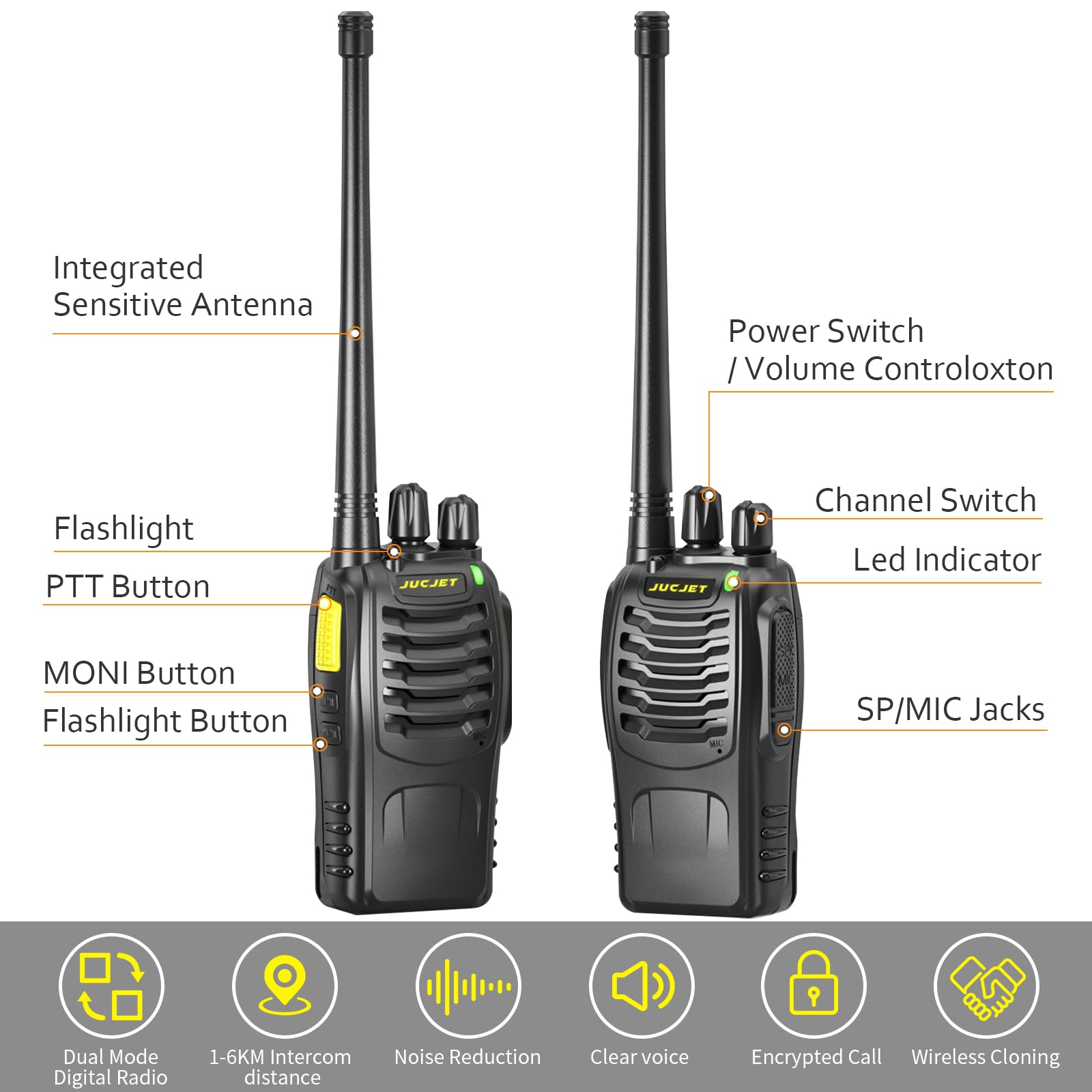 (4-Pack) Walkie Talkies, Includes Original Headsets, Type-C Cable, USB Charging Dock, Features One-Click Pairing, Voice Noise Reduction, and Digital Encryption Communication Function (Black) walkie talkie Radio Rechargeable