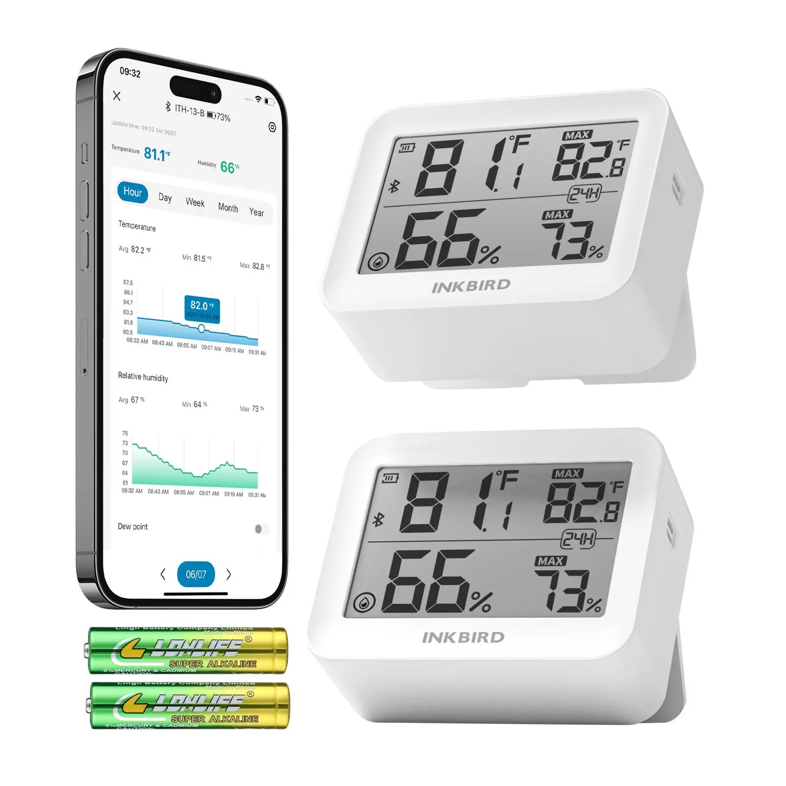 INKBIRD 6-in-1 Bluetooth Wireless Thermo-Hygrometer - 3.8 Inches LCD Display Smart Sensor with Temperature Monitoring, APP Control, Custom Settings, 2-Year Data Export, 2 Ways to View Data for Home, Wine Cellar