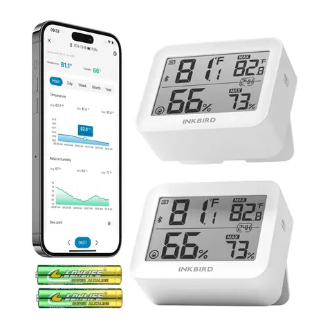 INKBIRD 6-in-1 Indoor Monitor Smart Thermometer Wireless Thermo-Hygrometer - 3.8in LCD Sensor, APP Control, Custom Settings, 2-Year Data Export, 2 Data Viewing Ways, 15-Month 2500mAh Battery Life, Programmable for Home, Wine Cellar