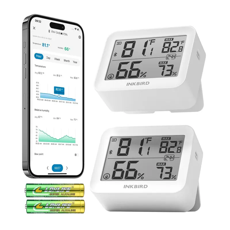 INKBIRD 6-in-1 Indoor Monitor Smart Thermometer Wireless Thermo-Hygrometer - 3.8in LCD Sensor, APP Control, Custom Settings, 2-Year Data Export, 2 Data Viewing Ways, 15-Month 2500mAh Battery Life, Programmable for Home, Wine Cellar