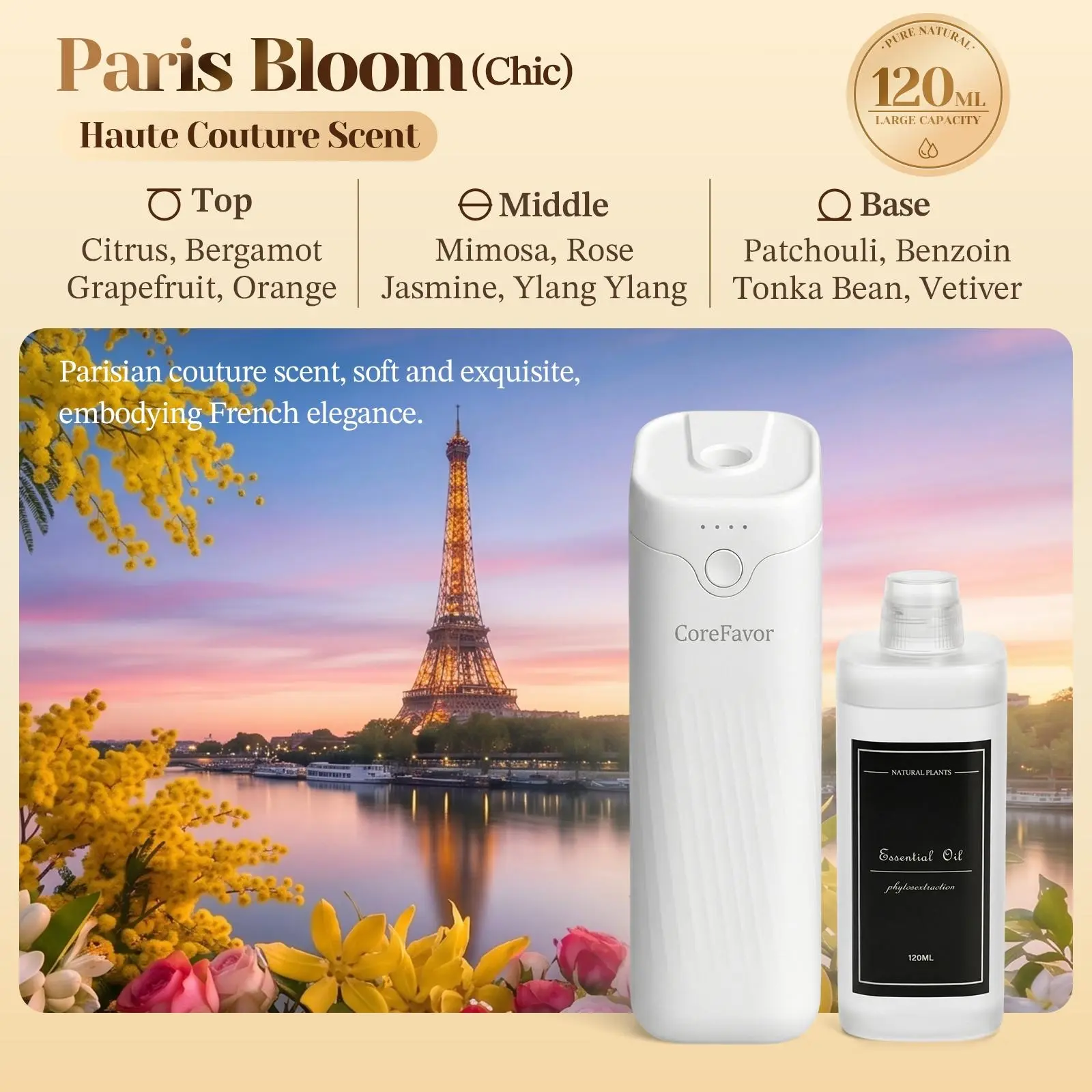 Diffuser（Paris Bloom ）