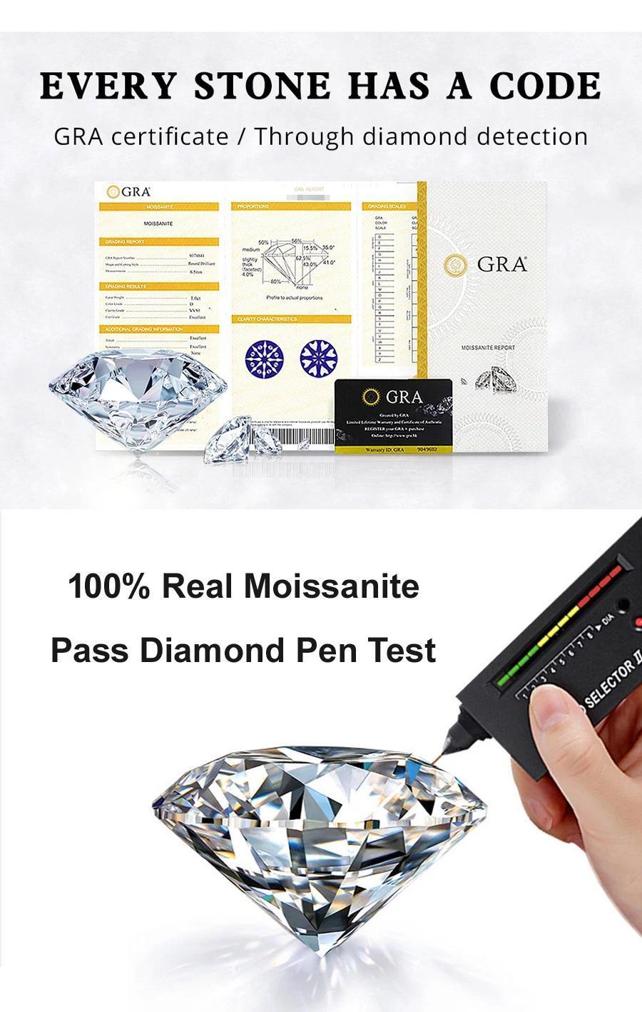 BXINY GRA Certified 3/4/5mm Moissanite Tennis Necklace   Silver Sparkling Lab Diamond for Women Men Hiphop Party Gift Jewelry