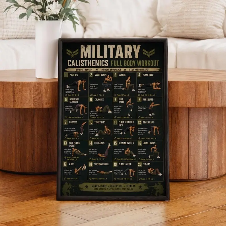 [Sale Up To 50%][No frame, Free Ship] Military Calisthenics Workout Poster , Full Body Exercise Chart for Home Gym