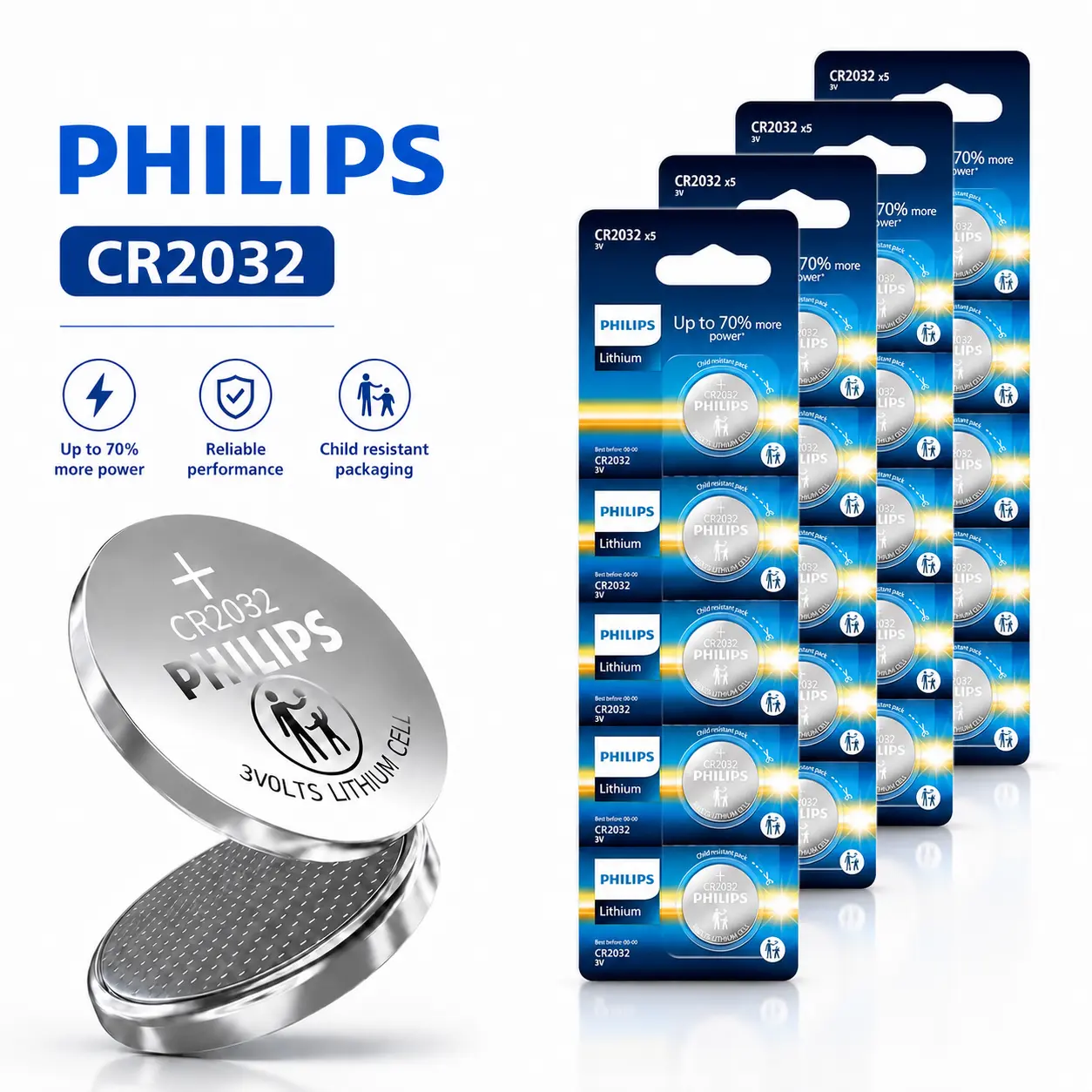 Philips 5/20PCS Car Key Fob CR2032 3V Lithium Coin Battery , Long-Lasting Stable Power for Smart Locks, Scales, Remotes and Motherboard