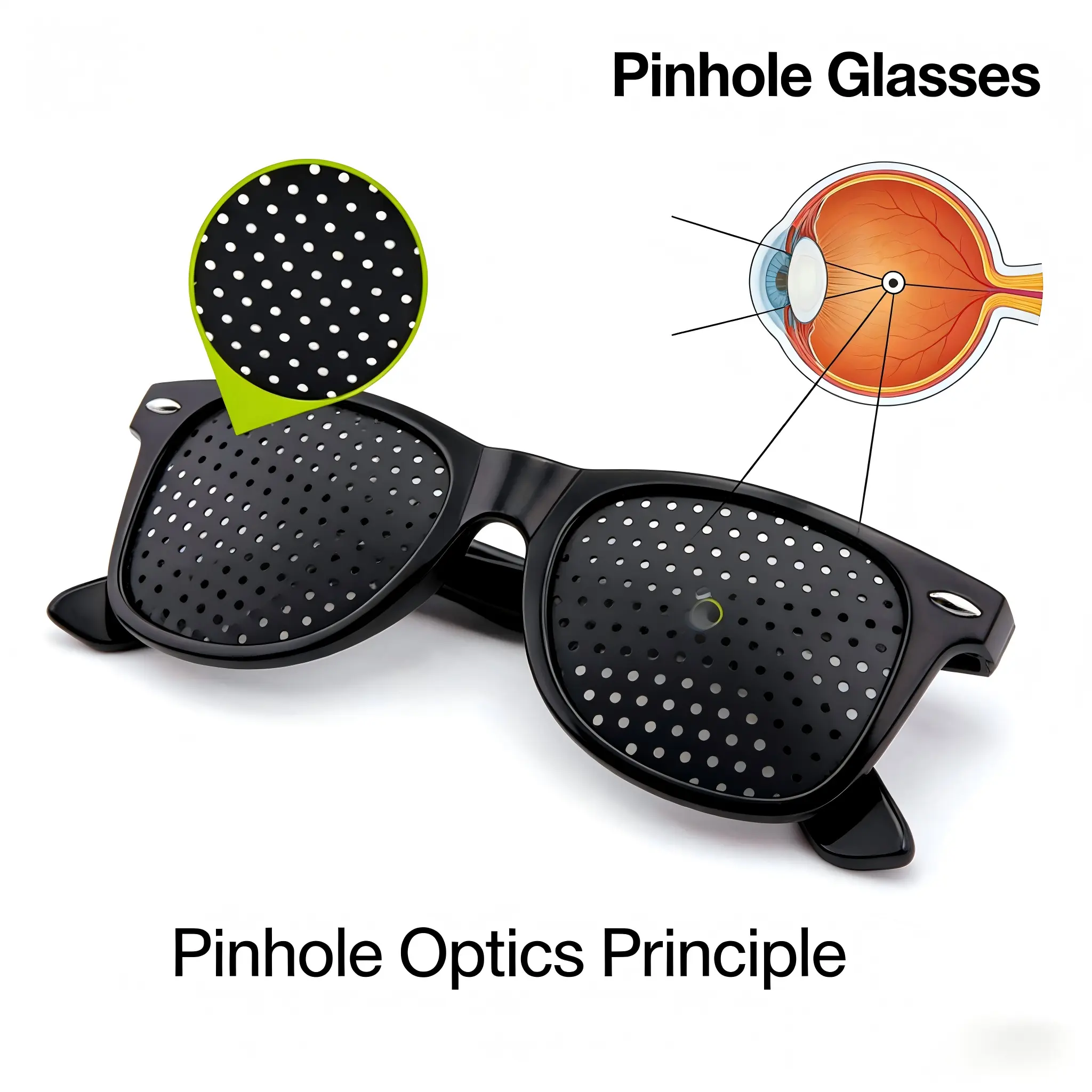 Unisex Plastic Frame Pinhole Glasses - Vision Improvement Eyewear for Myopia, Astigmatism Correction, Anti-Fatigue, Daily Vision Care, No, Daily Use