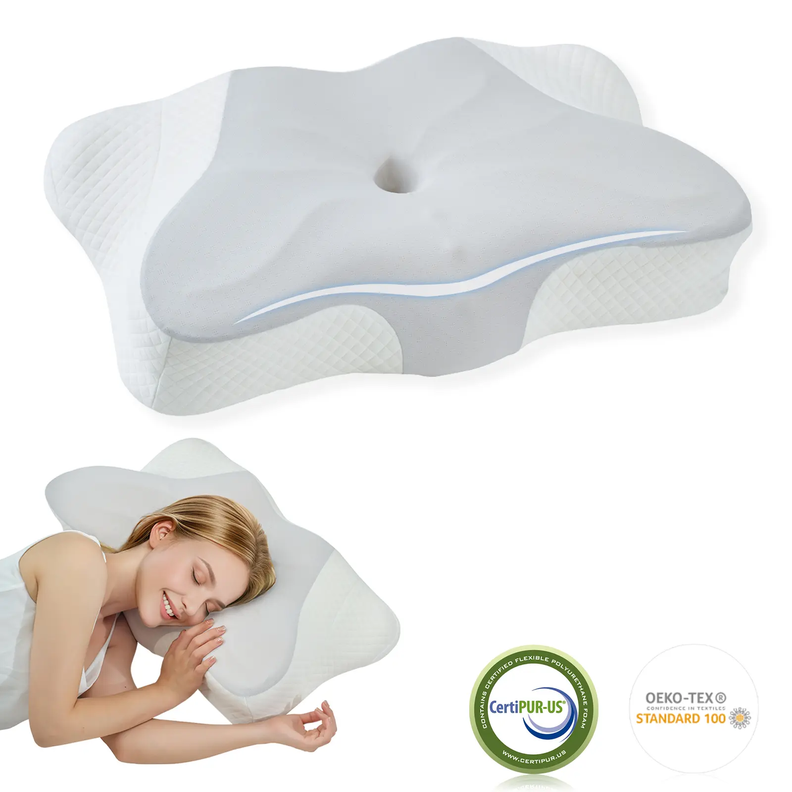 Z-Hom Memory Foam Pillow for Neck and Shoulder Pain Relief, Contour Ergonomic Pillow with Pillowcase, Breathable OEKO-TEX & CertiPUR-US Certified, Neck Support for Side, Back, Stomach Sleepers, Washable Cover, High Resilience Foam