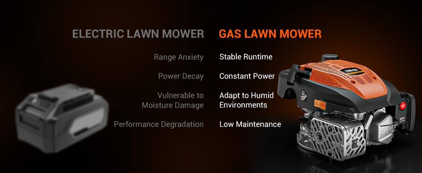 Efurden 21" Self-Propelled Gas Lawn Mower, 170cc 4-Stroke Engine, 7-Position Cutting Height, 3-in-1 Versatile Mulching Bagging Discharging, 1.9 Bushels Large Grass Collector Efurden 21" Self-Propelled Gas Lawn Mower, 170cc 4-Stroke Engine, 7-Position Cutting Height, 3-in-1 Versatile Mulching Bagging Discharging, 1.9 Bushels Large Grass Collector
