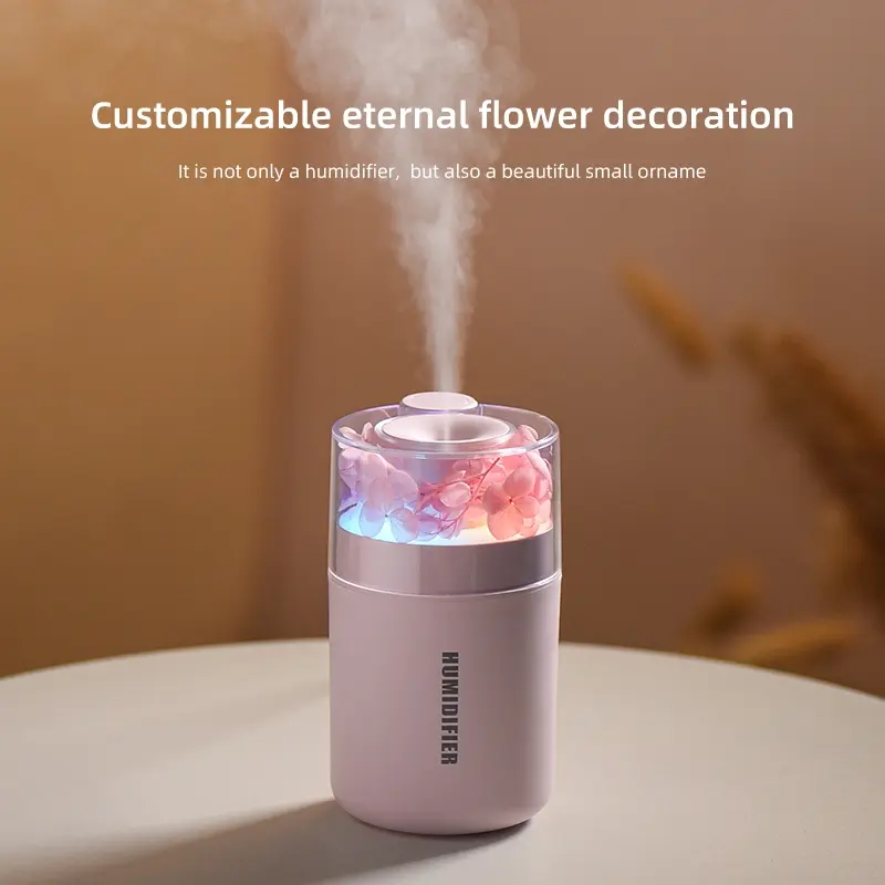 Portable Mini Air Humidifier with Colorful Night Light, Essential Oil Diffuser, Silent Operation, Adjustable Mist Mode, USB Powered Humidifier, Aromatherapy Machine, Fragrance Aroma Humidifier