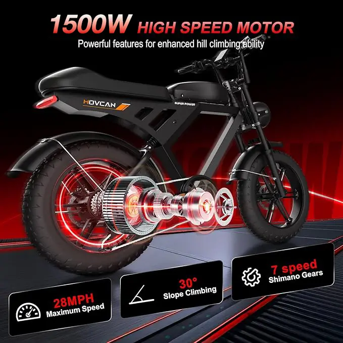 【SummerFinds】Movcan V30 Full Suspension Mountain Ebike for Adults, Hydraulic disc brakes,1500W Peak Off-Road Bicycle, Carbon Steel Frame, 20x4 Inch Fat Tires, 48V 15.6Ah Removable Battery, 7-Speed, UL 2849 Certified