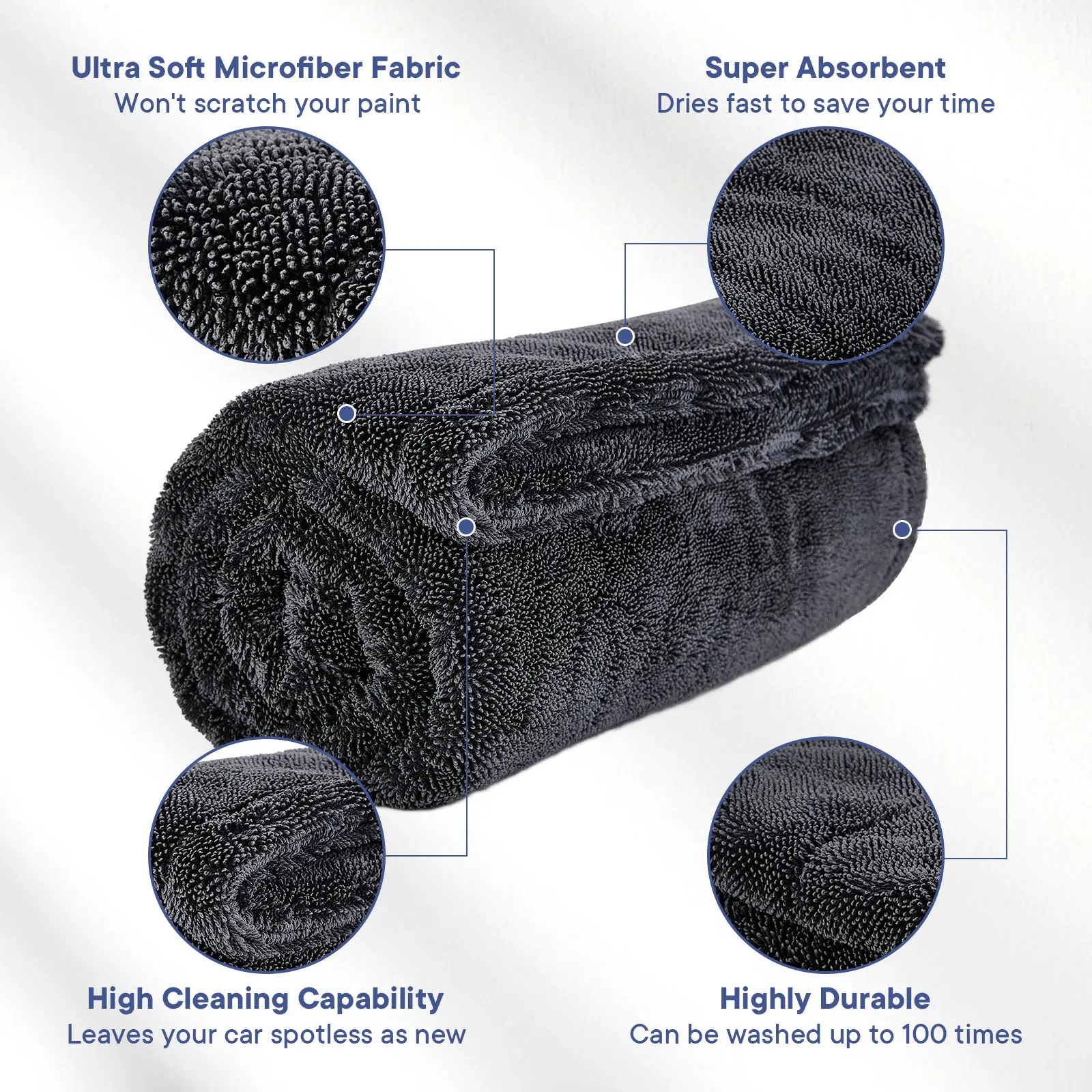 Premium 1400 GSM Twisted-Loop Microfiber Cloth, 36"x24" Ultra-Absorbent Reusable Multipurpose Cleaning Cloths for Car Detailing, Bathroom, Kitchen, Gym, Outdoor Use, Car Washing Supplies
