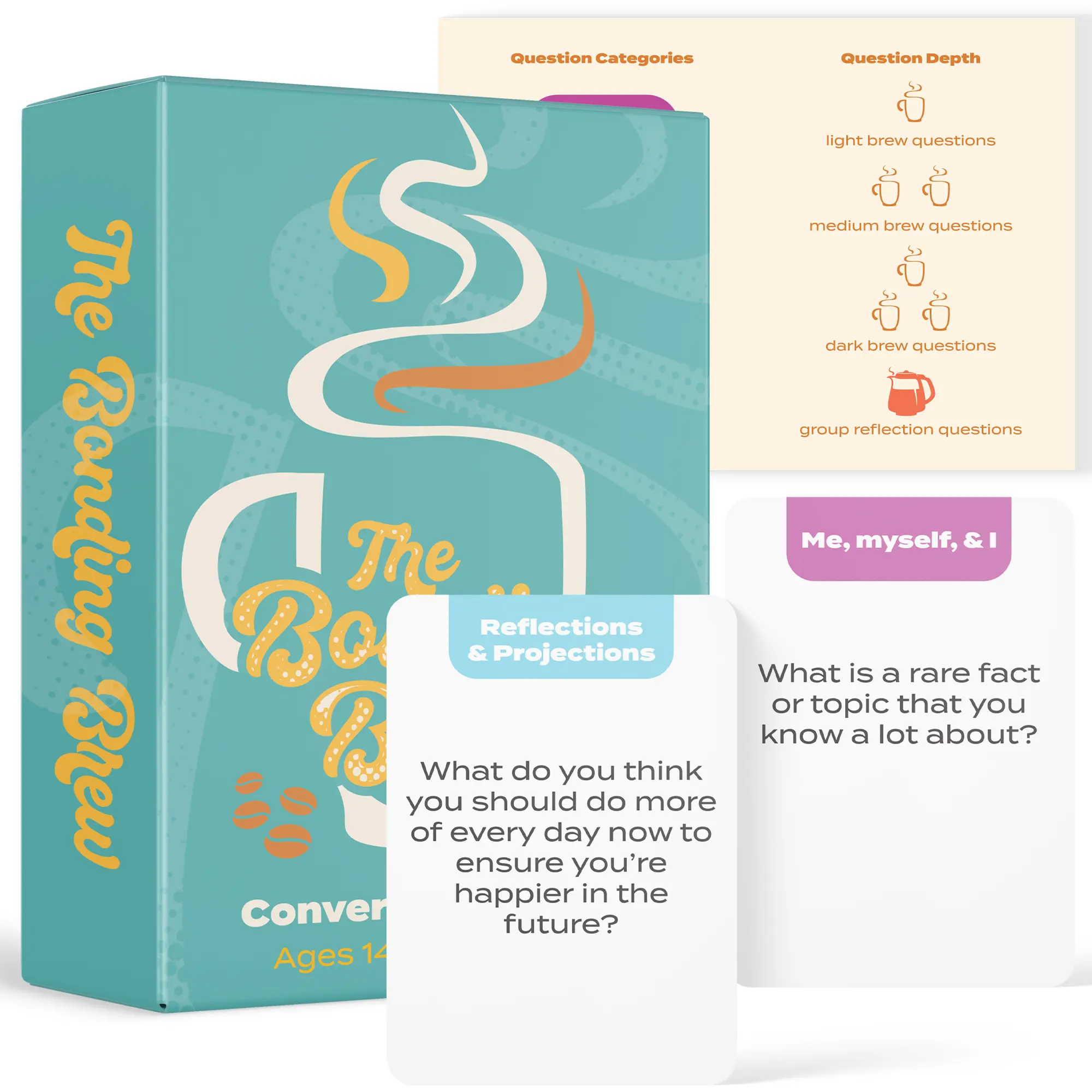 136 Deep Conversation Cards for Intimacy & Soulful Connection | Vulnerability Game for Couples, Families, Best Friends, & Deep Thinkers | Gift for Date Night, Birthdays or Holidays