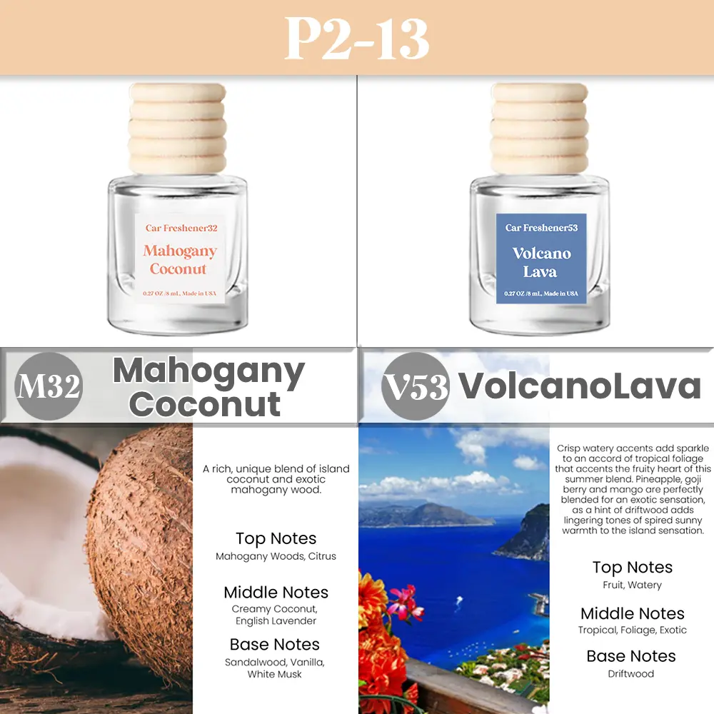 Mahogany Coconut & Volcano:M32,V53(2bottles P2-13)
