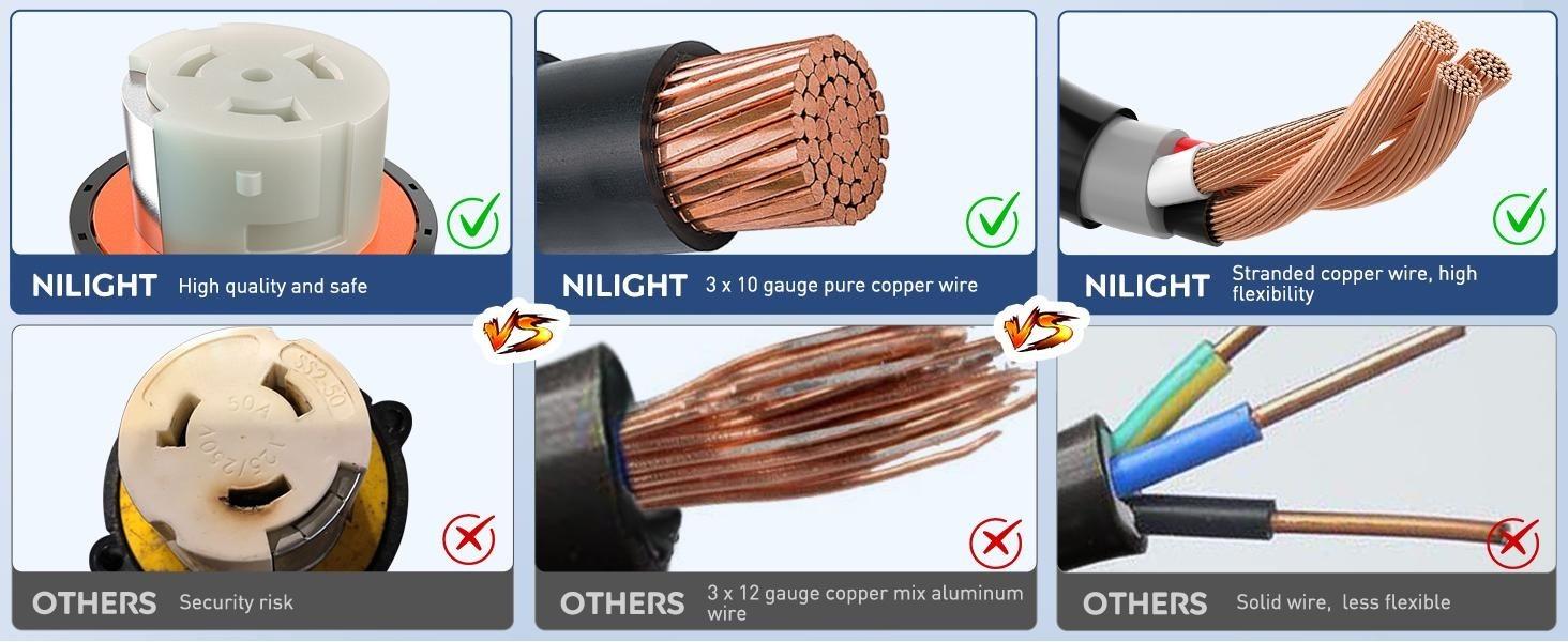 Nilight RV Locking Adapter Cord 15 Amp to 50 Amp Pure Copper Heavy Duty 10 Gauge Wire ETL Listed 5-15P to SS2-50R 15M/50F Weatherproof Cord for RV Camper Caravan Van Trailer
