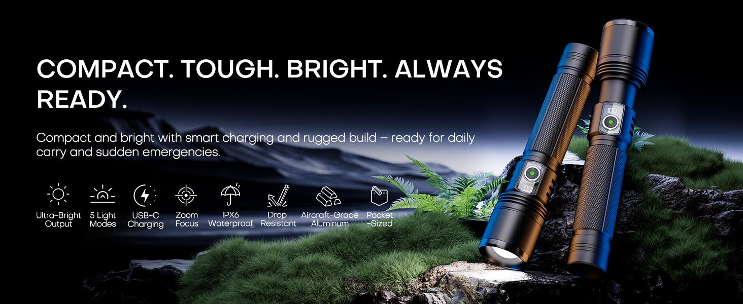 Rechargeable LED Flashlight 2500 High Lumens,Super Bright Dual Power Flashlights with Zoomable & LCD Display & 5 Light Mode & IPX-6 Waterproof, Powerful Flash Light for Home, Emergencies, Camping