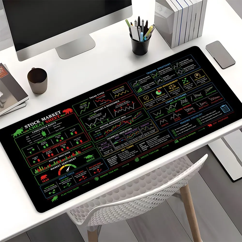 Stock Market Trading Cheat Sheet Desk Mat XXL, Large Gaming Mouse Pad with Anti-Slip Base, Candlestick Chart Reference Desk Pad for Traders & Gamers, Aesthetic Desk Mat, Great Gift, Desk Accessories