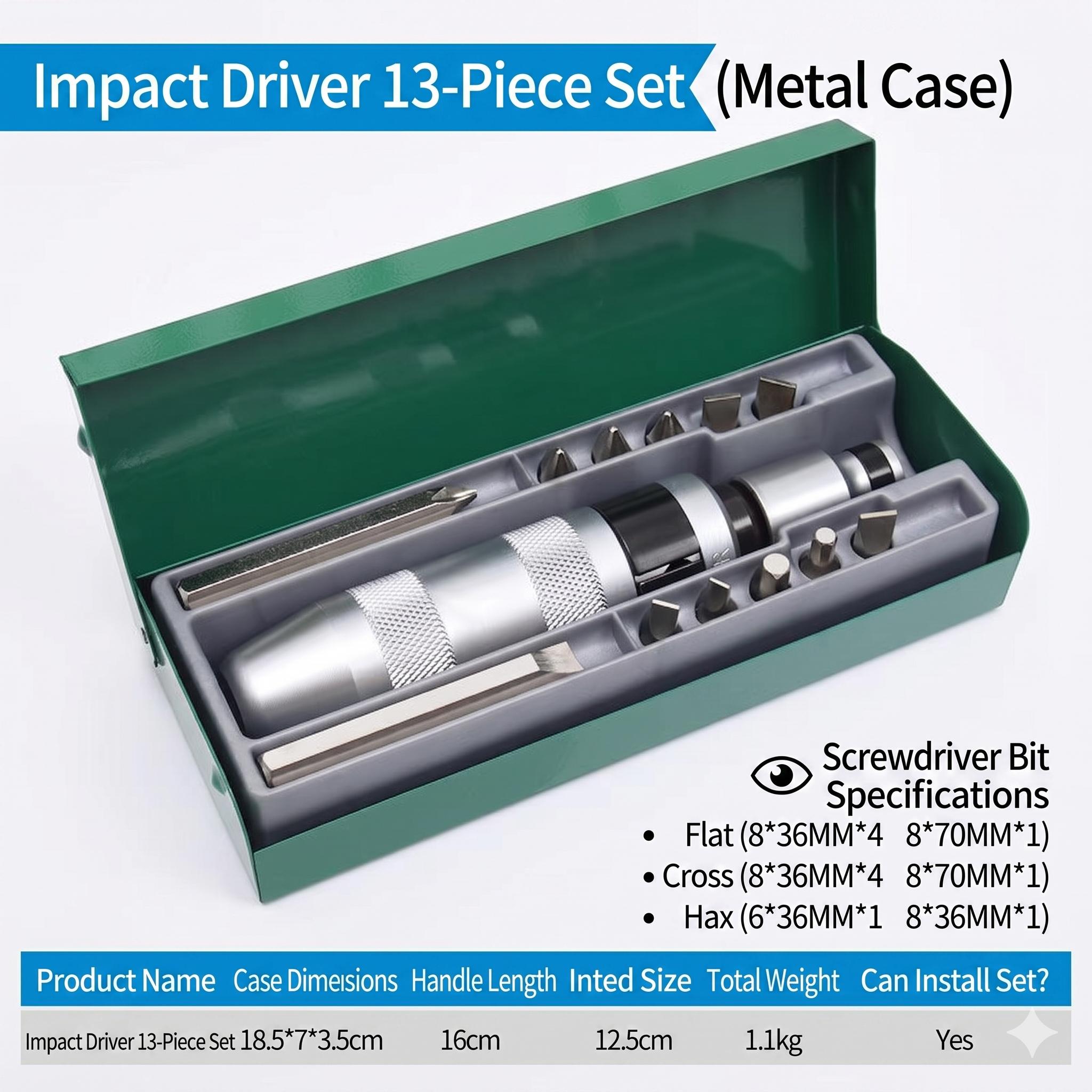 Professional Impact Screwdriver Extractor Set - 13-Piece Manual Stripped Screw Remover with Metal Case - High Torque Tool for Automotive & Home Repair