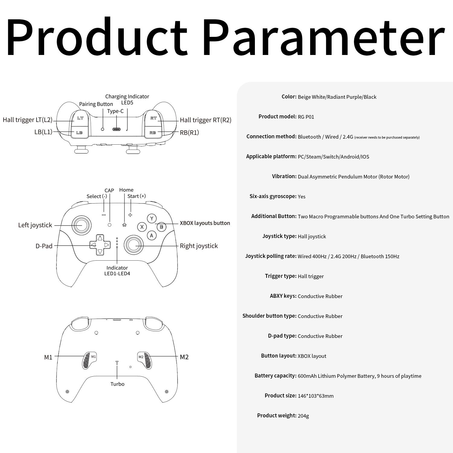 ANBERNIC RG P01 Game Controller Compatible For PC Steam Switch Android IOS Connection Methods Bluetooth 5.3/Wired/2.4G Wireless Game Console Accessories Give high-end gifts Smartphone