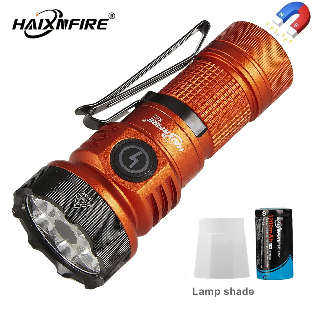 HaixnFire X62 Rechargeable EDC Flashlight, Powerful RGB Flashights, 2000 Lumens Portable Flat Mini Flashlights, IP65 Waterproof Multi-Mode Magnetic Small Keychain Flashlight for Camping, Emergency