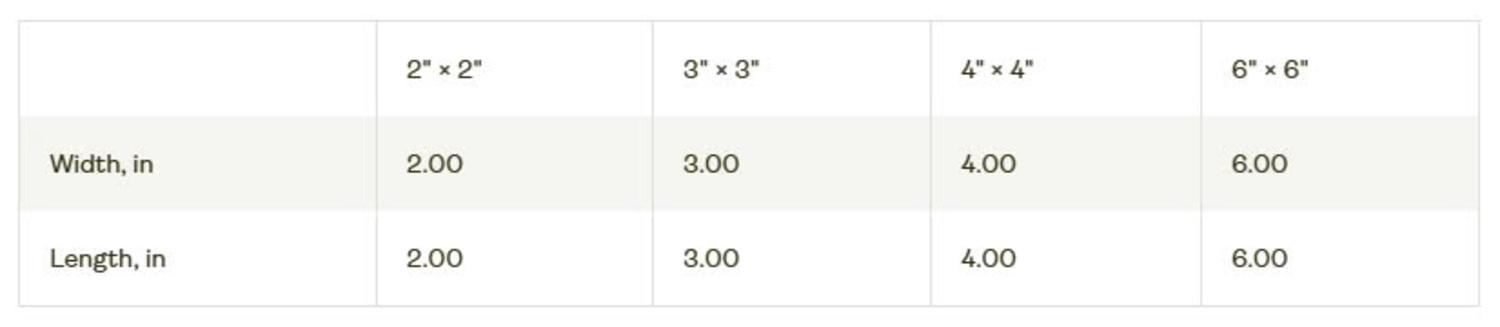 Well The Fuck Aware Sticker, Bookish Smut Stickers Fourth Wing Inspired Coffee Book Lover Waterproof Vinyl Stickers, Laptop, Kindle Gifts Unisex T-shirt, Sweater and Hoodie Unisex T-shirt, Sweater and Hoodie