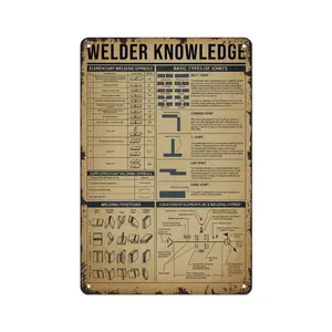 Welder Knowledge Reference Chart Vintage Metal Aluminum Sign Elementary Welding Symbols Joint Types Industrial Wall Art For Workshop Garage Or Welding School 8x12 Inch Metal Poster