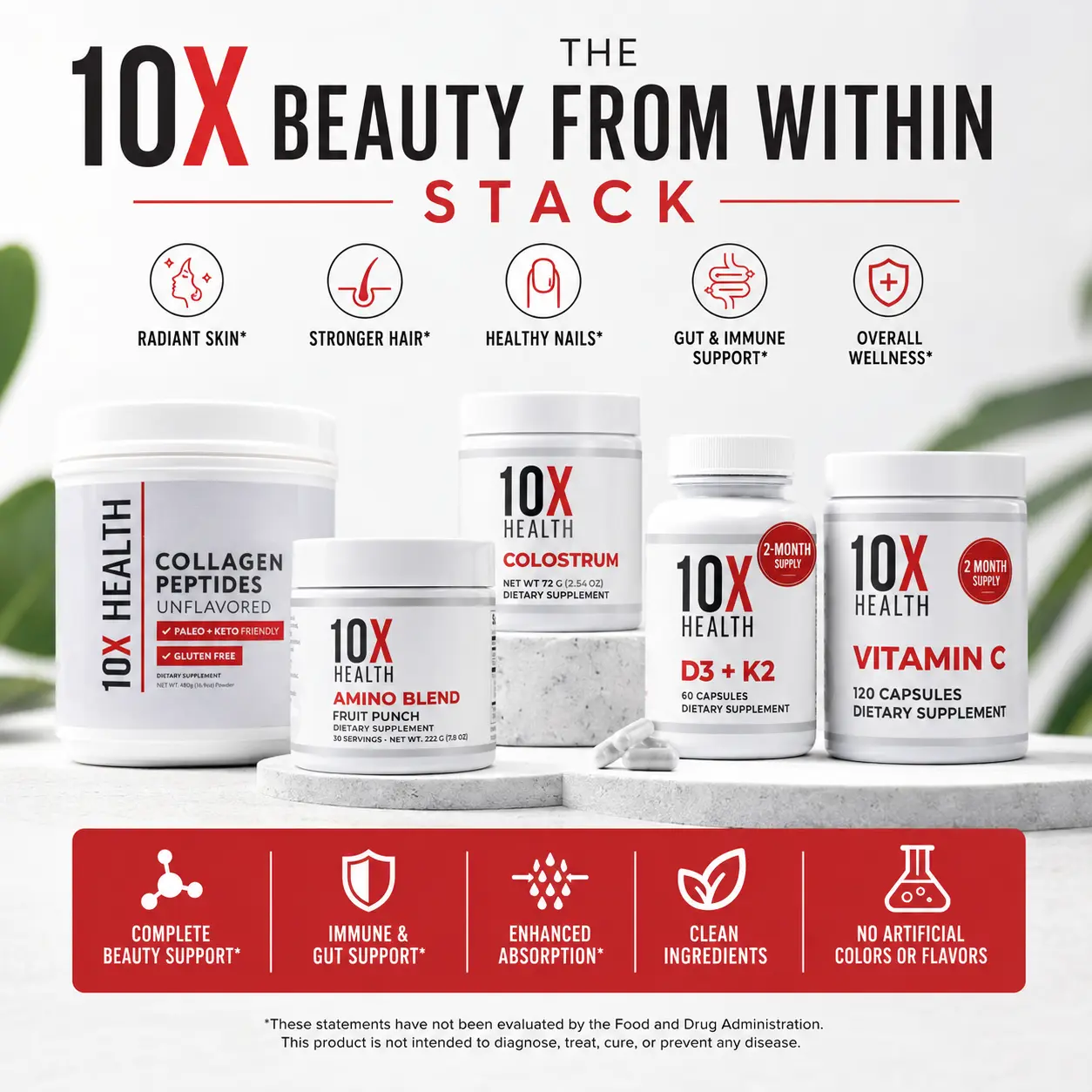 Beauty From Within Wellness Bundle | Collagen Peptides + EAAs + Colostrum + Vitamin C + Vitamin D3 K2