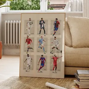 Mbappe Ronaldo Messi Neymar Lamine Yamal Haaland Salah Poster Bundle