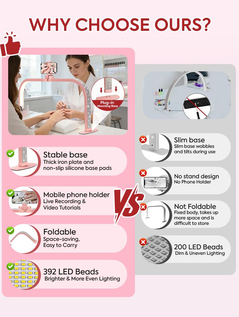 Professional Half Moon Nail Lamp, Foldable 25.6" U-Shaped LED Nail Desk Light With Phone Holder, Dimmable, Adjustable Color Temperature 3000K–6500K