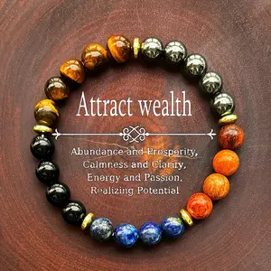 Multi-Stone Wealth Attraction Bracelet - Tiger Eye, Lapis Lazuli & Hematite for Abundance & Prosperity
