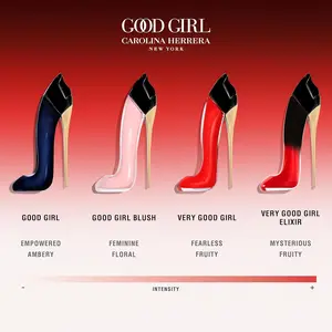 Peaceful Mood Fragrance Light Comforting Atmosphere