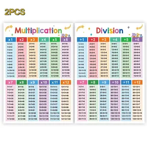 Math Learning Posters A3 Size Multiplication & Division Educational Wall Art, Classroom Decor for Preschool Teachers Essential Teaching Supplies