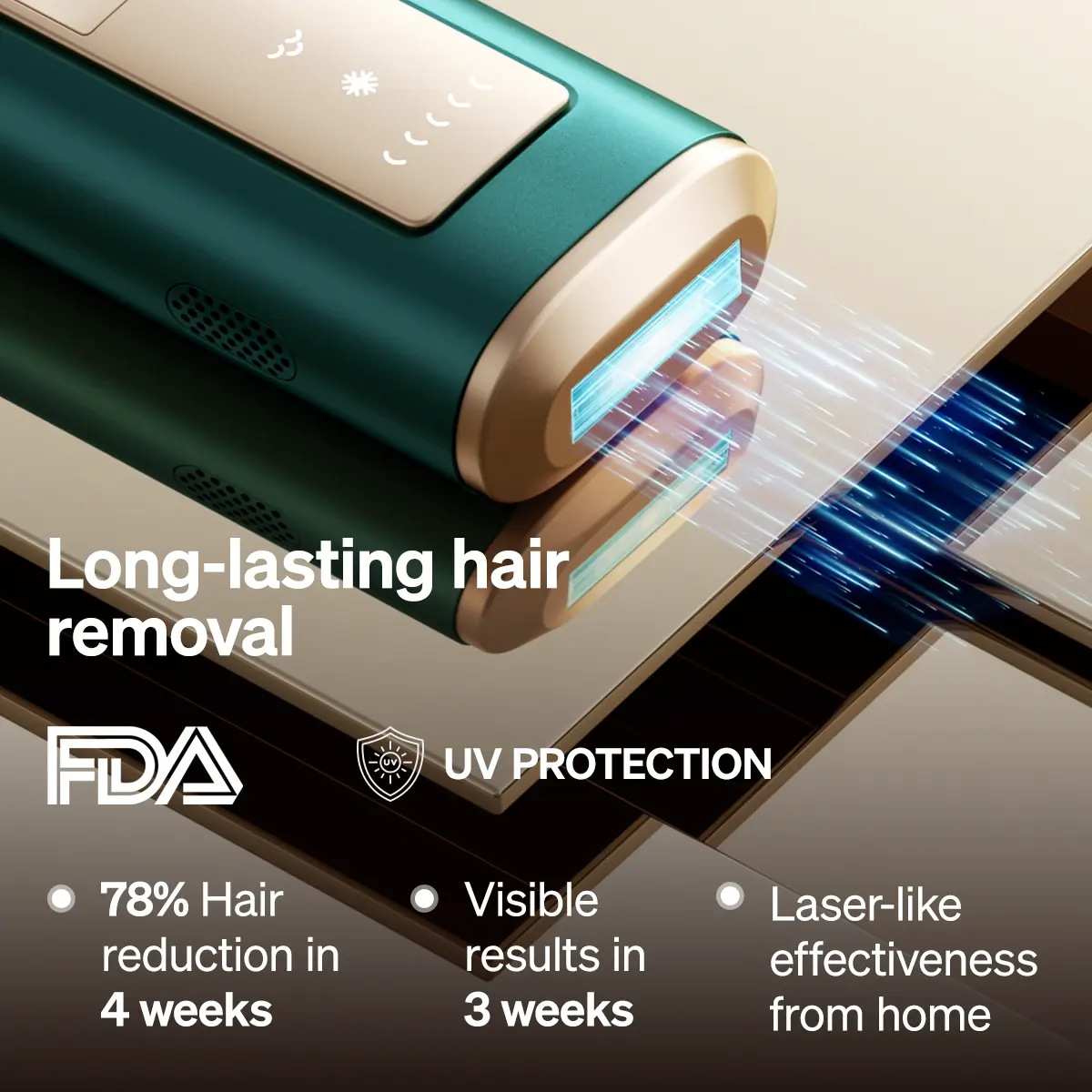 Ulike Air+ Laser Hair Removal for Women & Men - IPL Hair Remover