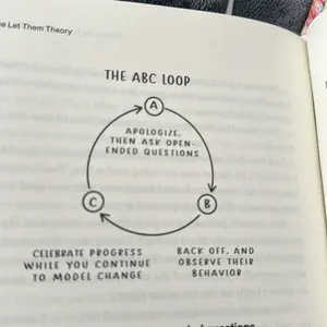 The Let Them Theory: A Life-Changing Tool That Millions of People Can't Stop Talking About Hardcover – December 24, 2024