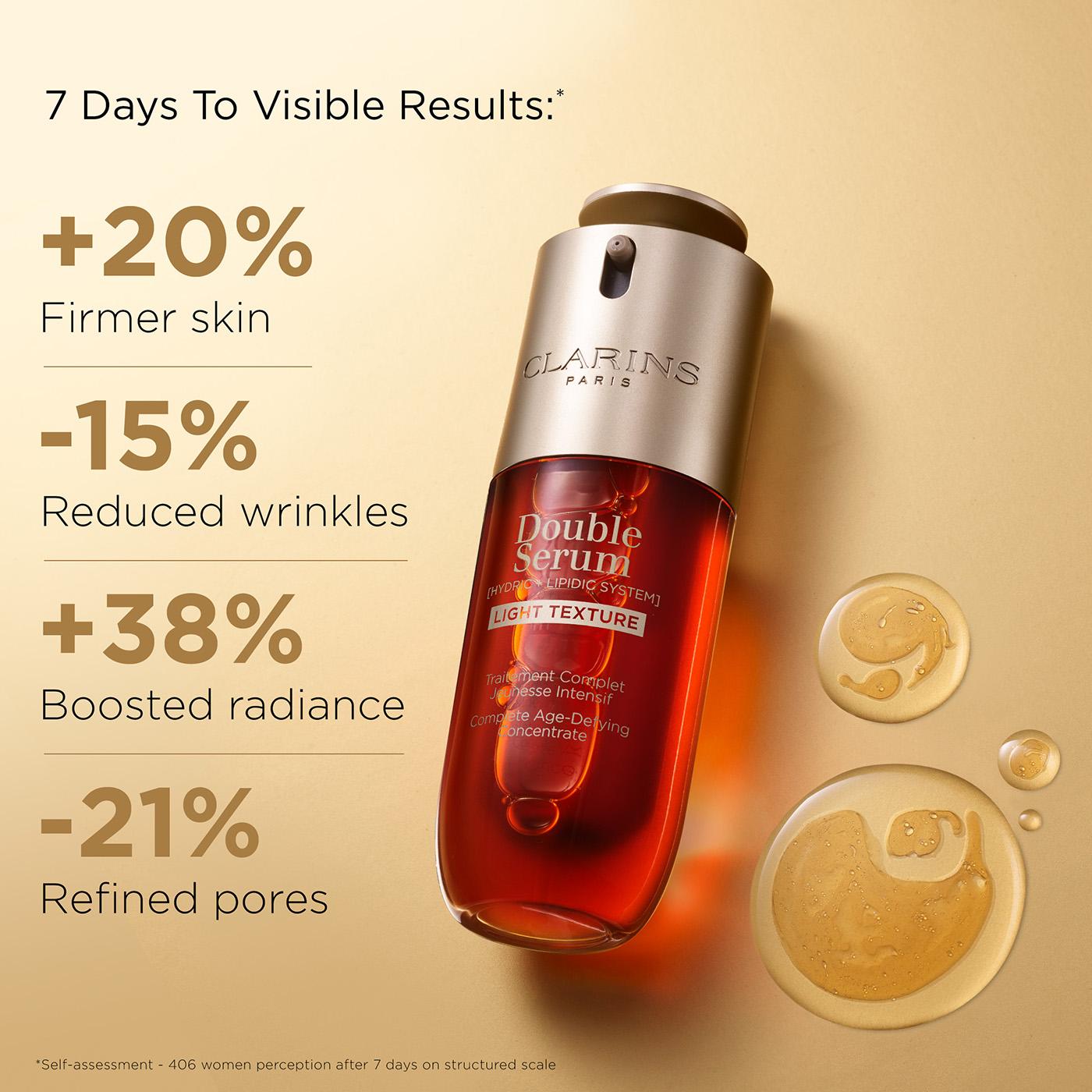 DOUBLE SERUM® Light Texture - Firming + Smoothing Anti-Aging Concentrate DOUBLE SERUM® Light Texture - Firming + Smoothing Anti-Aging Concentrate