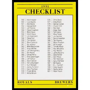 Checklist: Royals / Brewers / Twins / Cardinals 1991 Fleer #719a