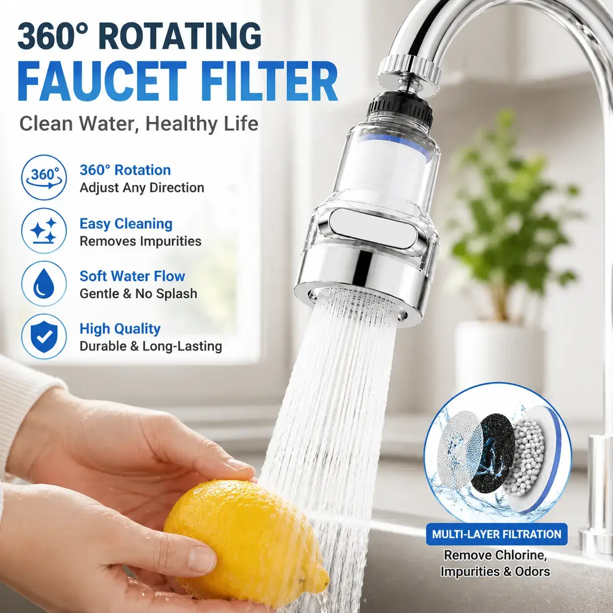 2PCS 360° Rotating Faucet Aerator | 6‑Layer Filtration Anti‑Splash Sink Nozzle, Multifunctional Kitchen Tap Sprayer for Washing Fruits Vegetables