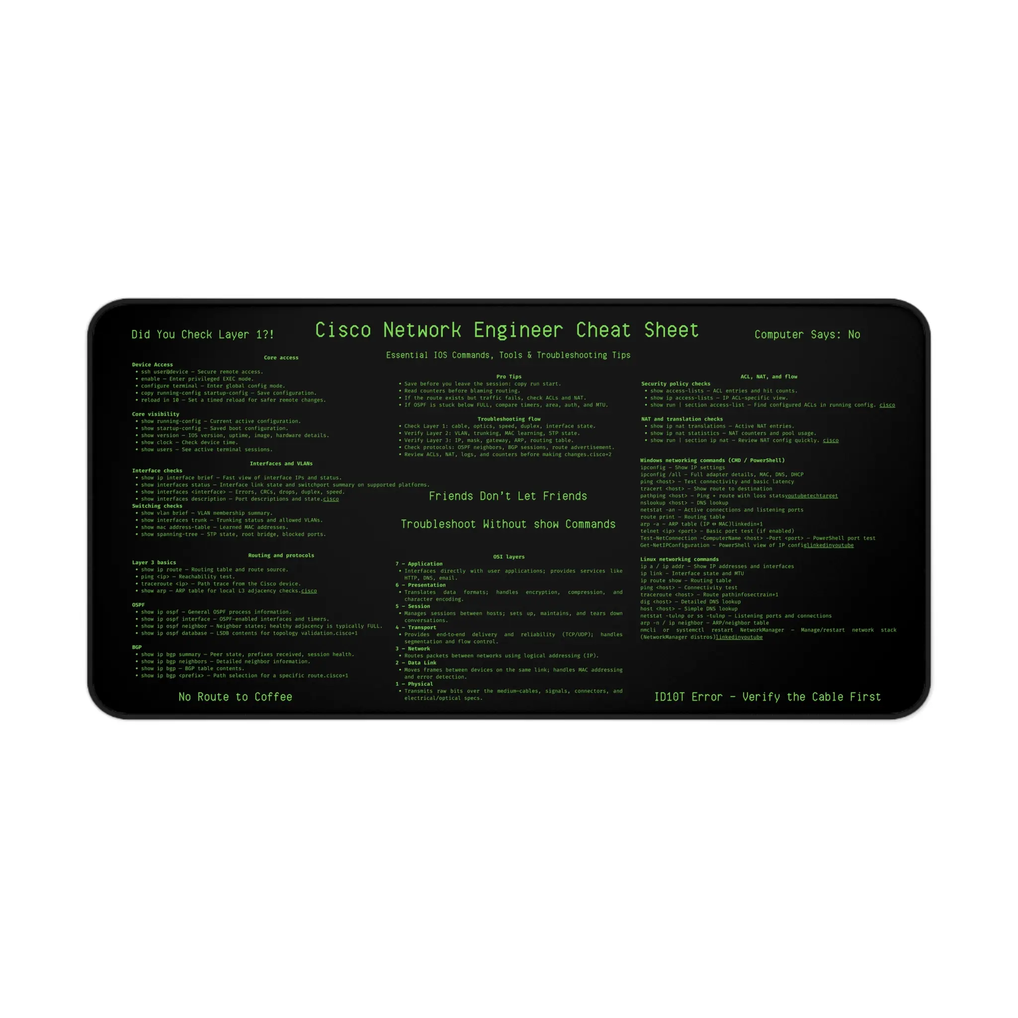 Cisco Network Engineer Cheat Sheet Desk Mat | IT Commands Reference
