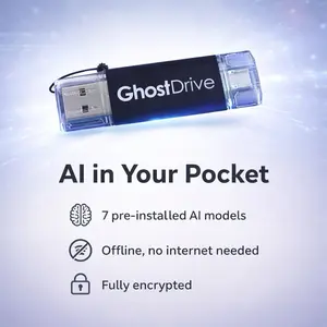 GhostDrive USB AI Command Center 32GB/64GB/128GB Pre-Configured Local AI Tools