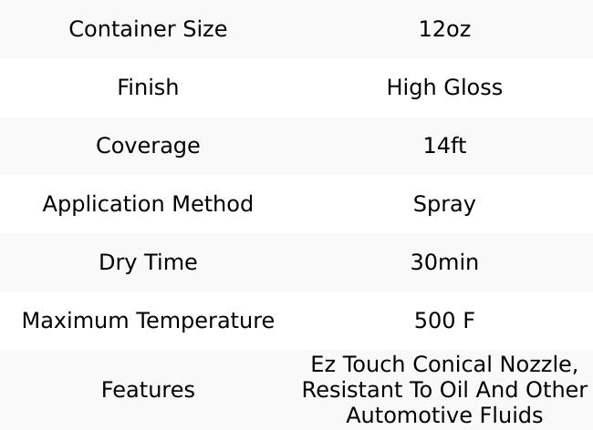 Krylon 12 oz Gray Primer Automotive Heat Resistant Paint High Gloss Finish, Comes in Aerosol Can EDE161207
