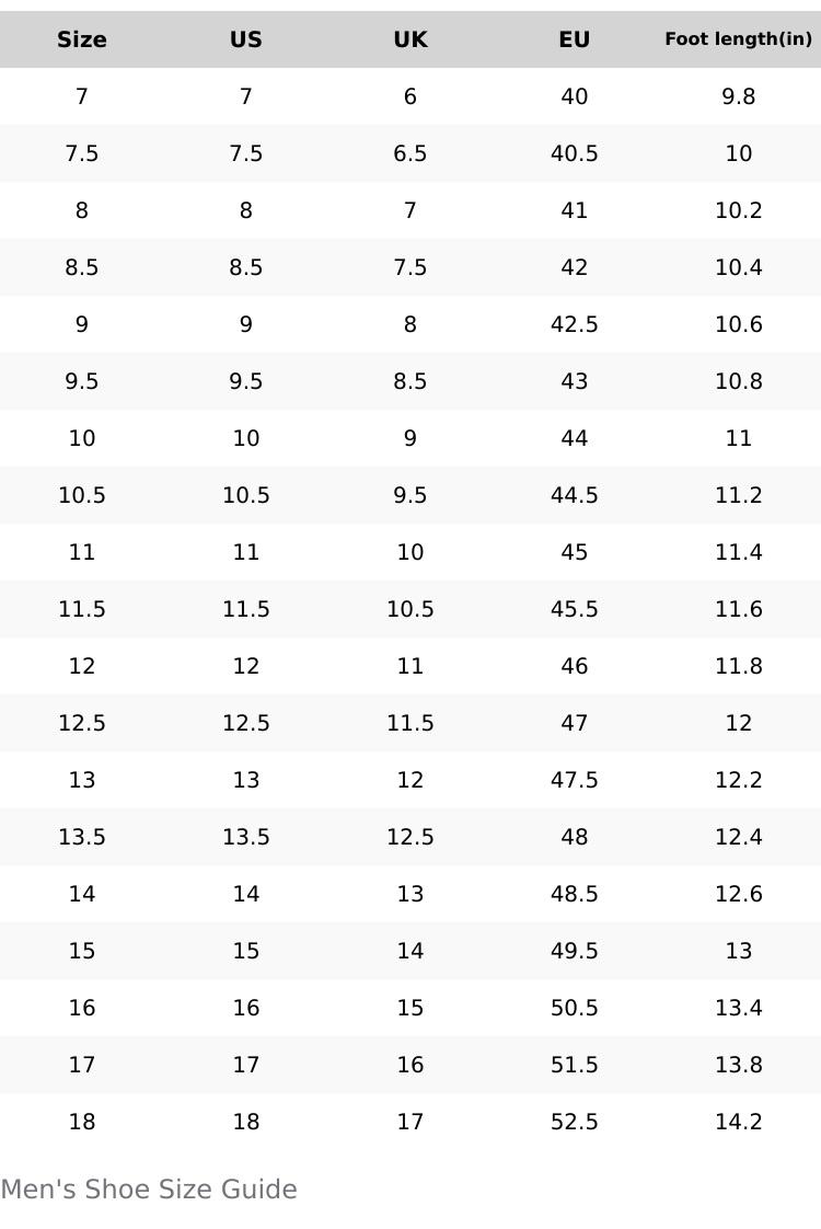 NOBULL Men's Outwork Shoe in Black Cherry - OG Strength Training Shoe, Durable Gym Trainer, Lifting Sneaker