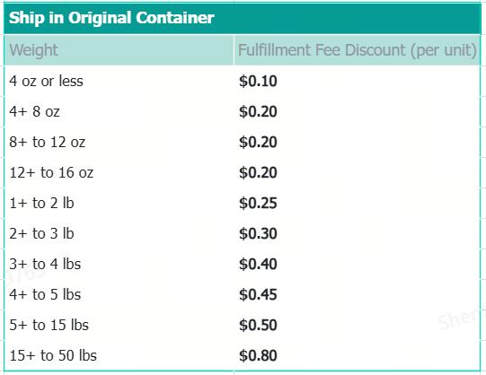 New SIOC Discount starting May 15, 2026