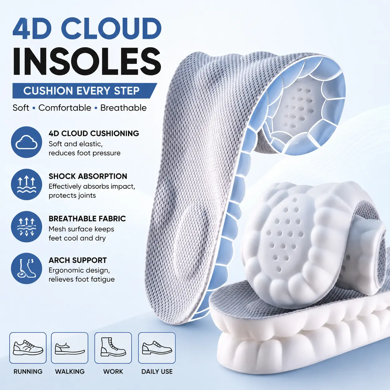 4D Cloud Steppers Insoles for Men and Women - Shock Absorption Inserts, Soft Anti-Fatigue, Relieve Foot Pain, Memory Foam Insoles for Shoes, Boots & Sneakers