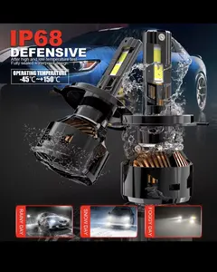Led headlights
