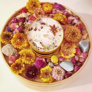 Protection Spell Candle to Add Protection in Life