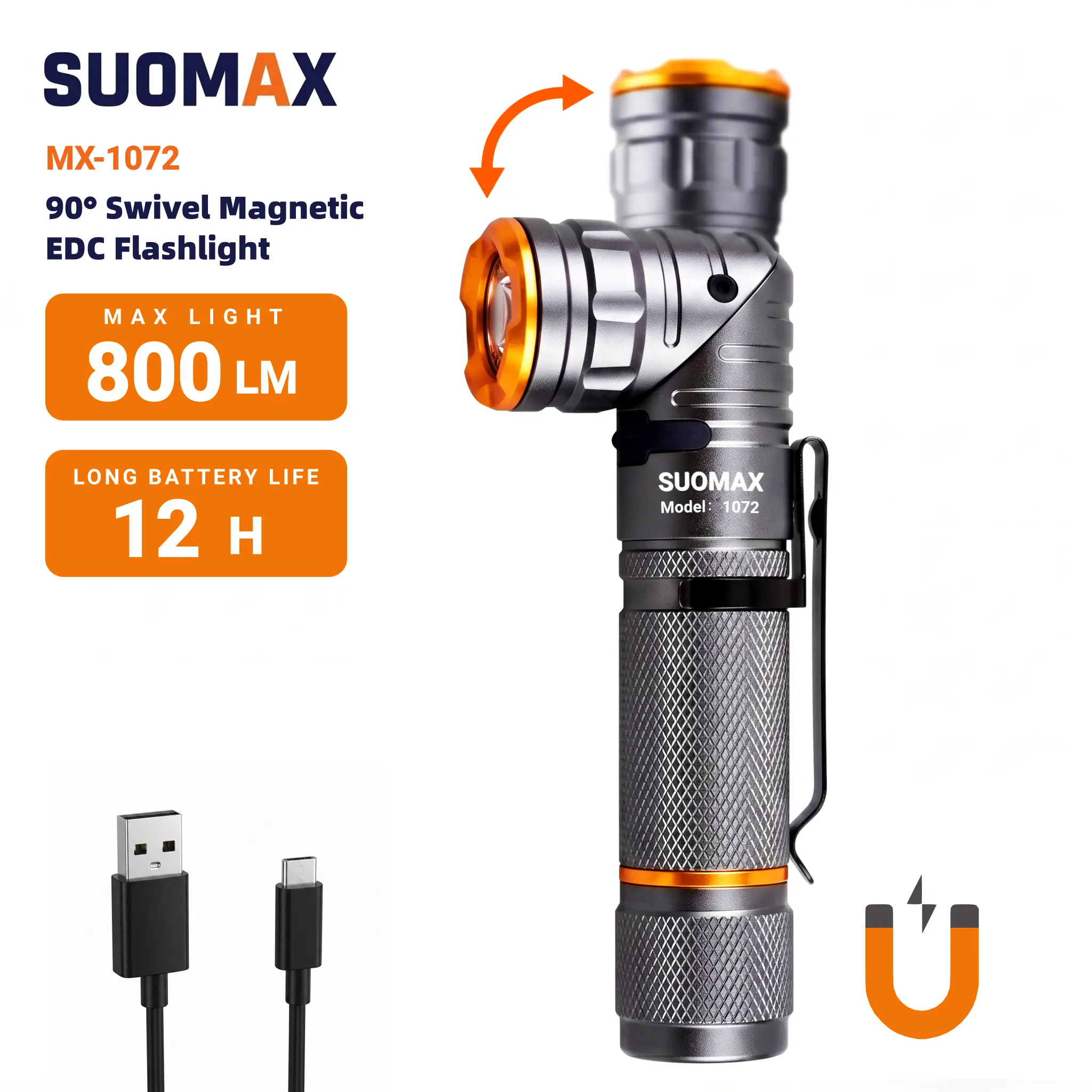 SUOMAX 90° Swivel EDC Flashlight, Magnetic Work Light,  Rechargeable Flashlight 800LM, Type-C Pocket Penlight for Memory Function, Camping & Emergency (Gunmetal/Gold)