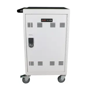 white 25 cupboards & cabinets