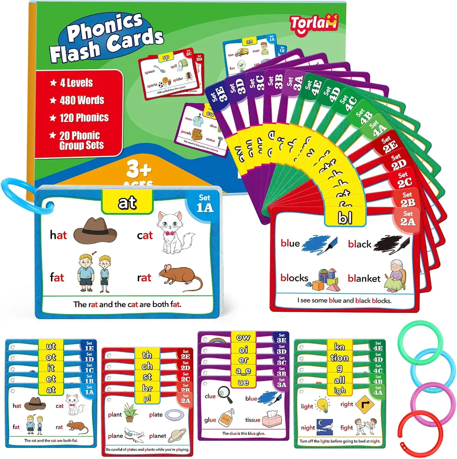 Torlam Educational Flash Cards for Age 4+, Interactive Color-Coded Flashcards Learning Alphabet, Vocabulary Flash Cards with 4 Levels of CVC, Digraphs, Blends, Long Vowel Sounds for Reading, Spelling Practice