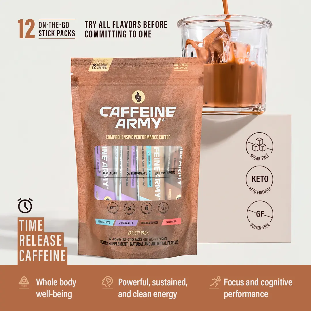 Functional Loaded Coffee Variety Pack - 12 Sticks, Time-Release Caffeine, MCTs, CoQ10, L-Carnitine, L-Tyrosine, Collagen, B-Vitamins, Collagen - Cappuccino, Vanilla Latte, Chocolate Fudge, ChocoVanilla - Sugar-Free, Gluten-Free, Keto-Friendly Beverage