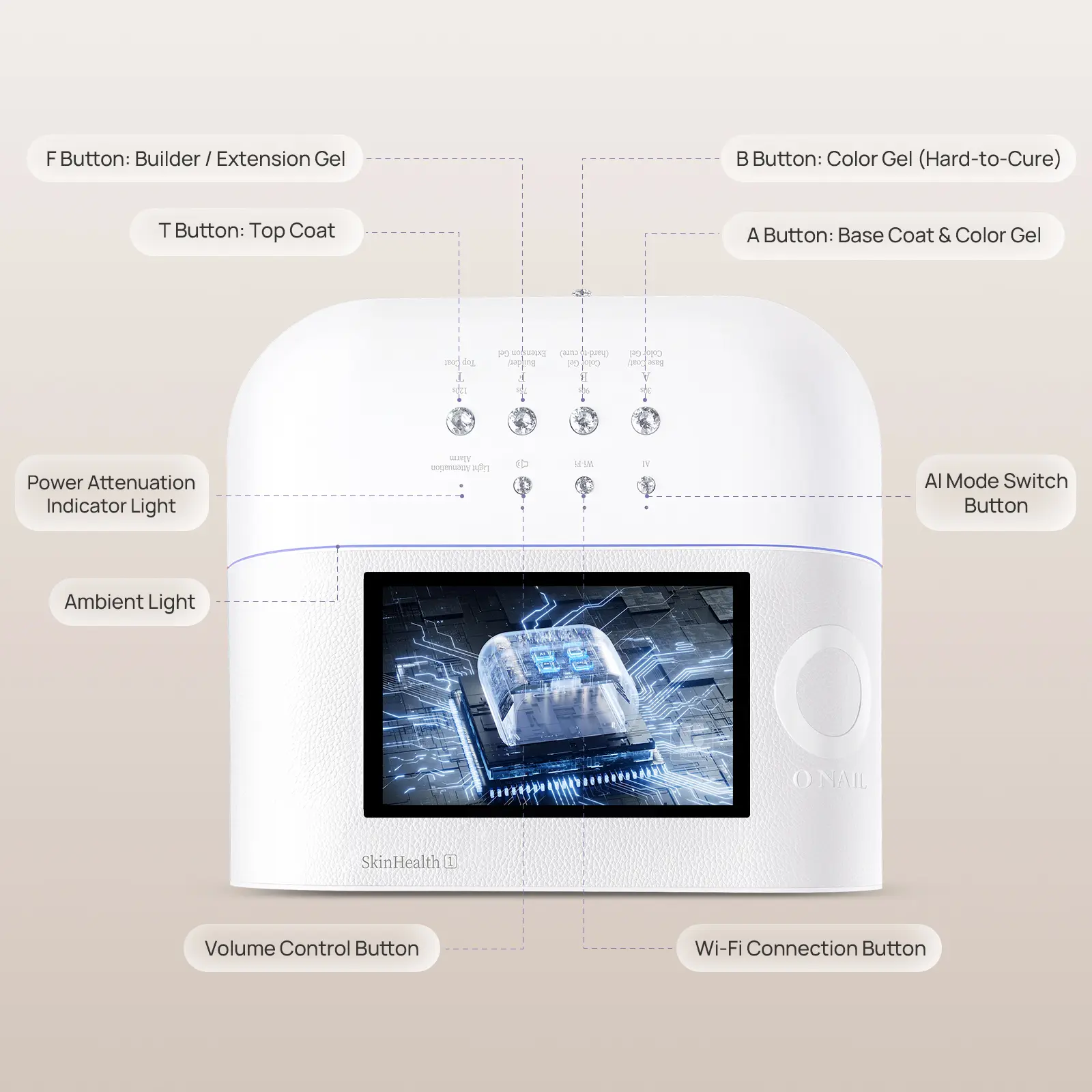【新品未使用】Oネイルライト AIネイルライト 109個高出力LED プロ用 O Nail AI 109 LED Nail Lamp & Pro Max Nail Drill | Professional