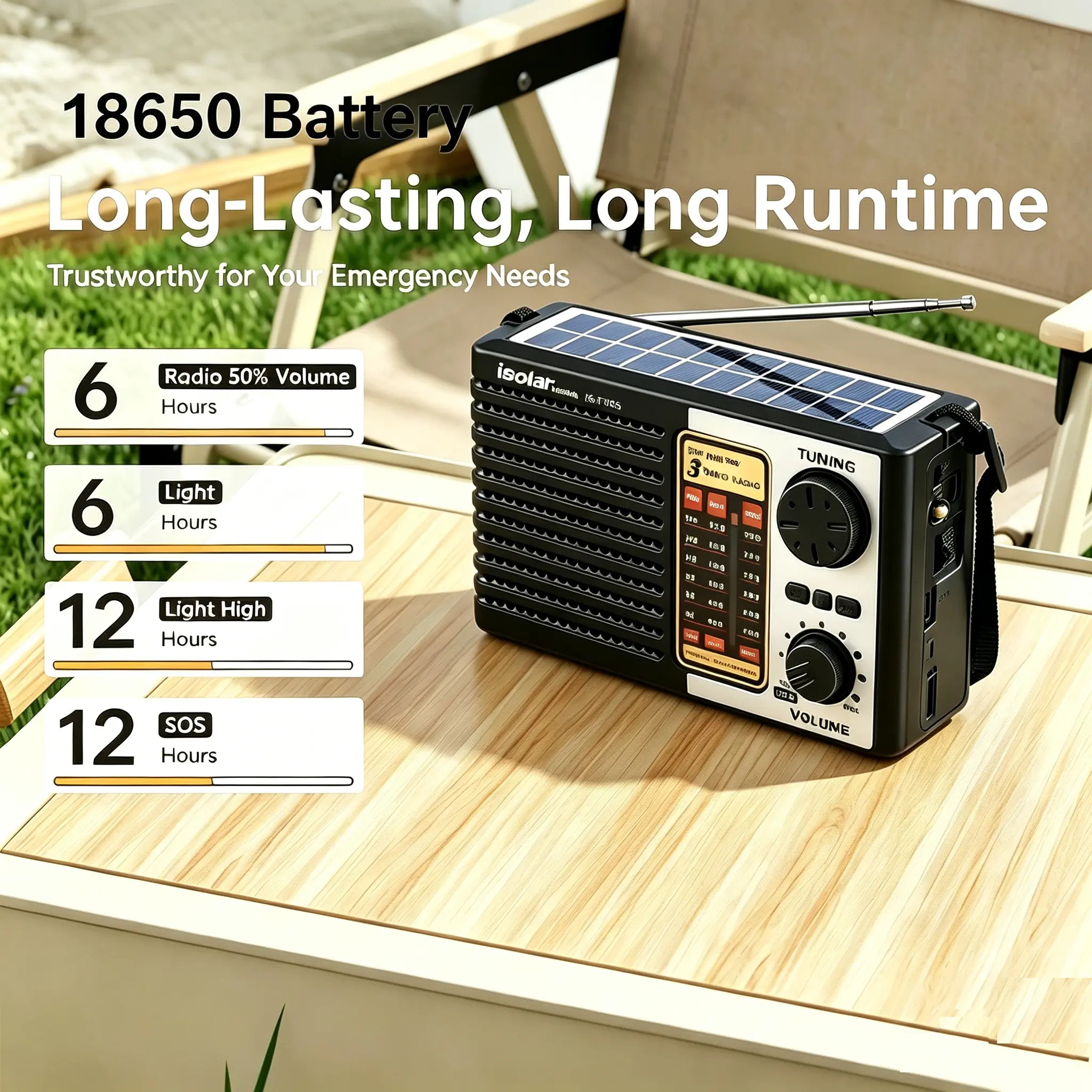 Multifunctional Portable Survival Radio Player - Solar & Rechargeable Batteries Powered, NOAA Weather Radio with AM/FM/SW, Bluetooth, USB Charging, Torch, Reading Light, Speaker Out, Strap, CE Certified, Multifunctional Portable Radio