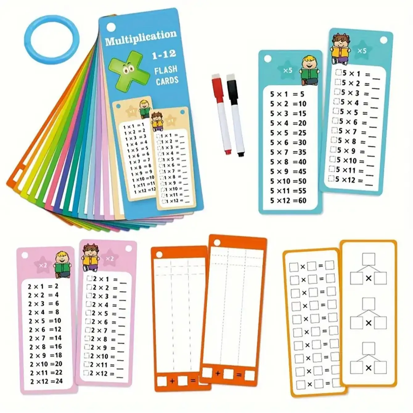 Educational Math Flashcards, Multiplication & Division 0-12, Interactive Learning Toy, math learning tools, Math Teaching Aid, Paper Material, Preschool Classroom Activities